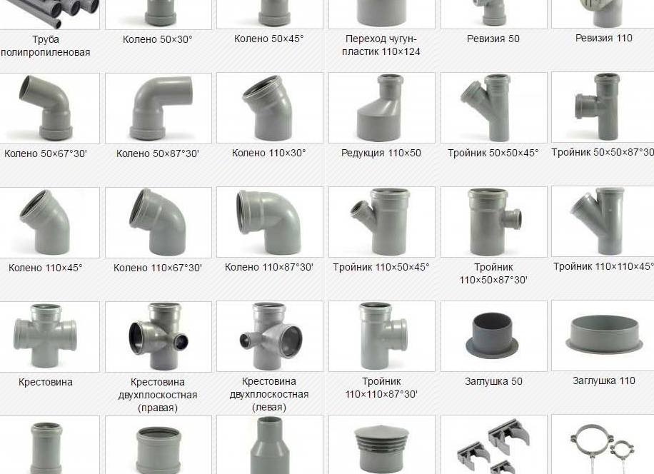 Фасонные части трубопровода