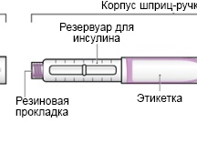 Ввод резервуаров в эксплуатацию – основные правила
