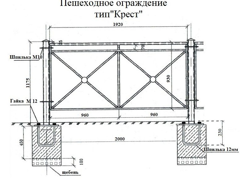 Ограждение ПО-1